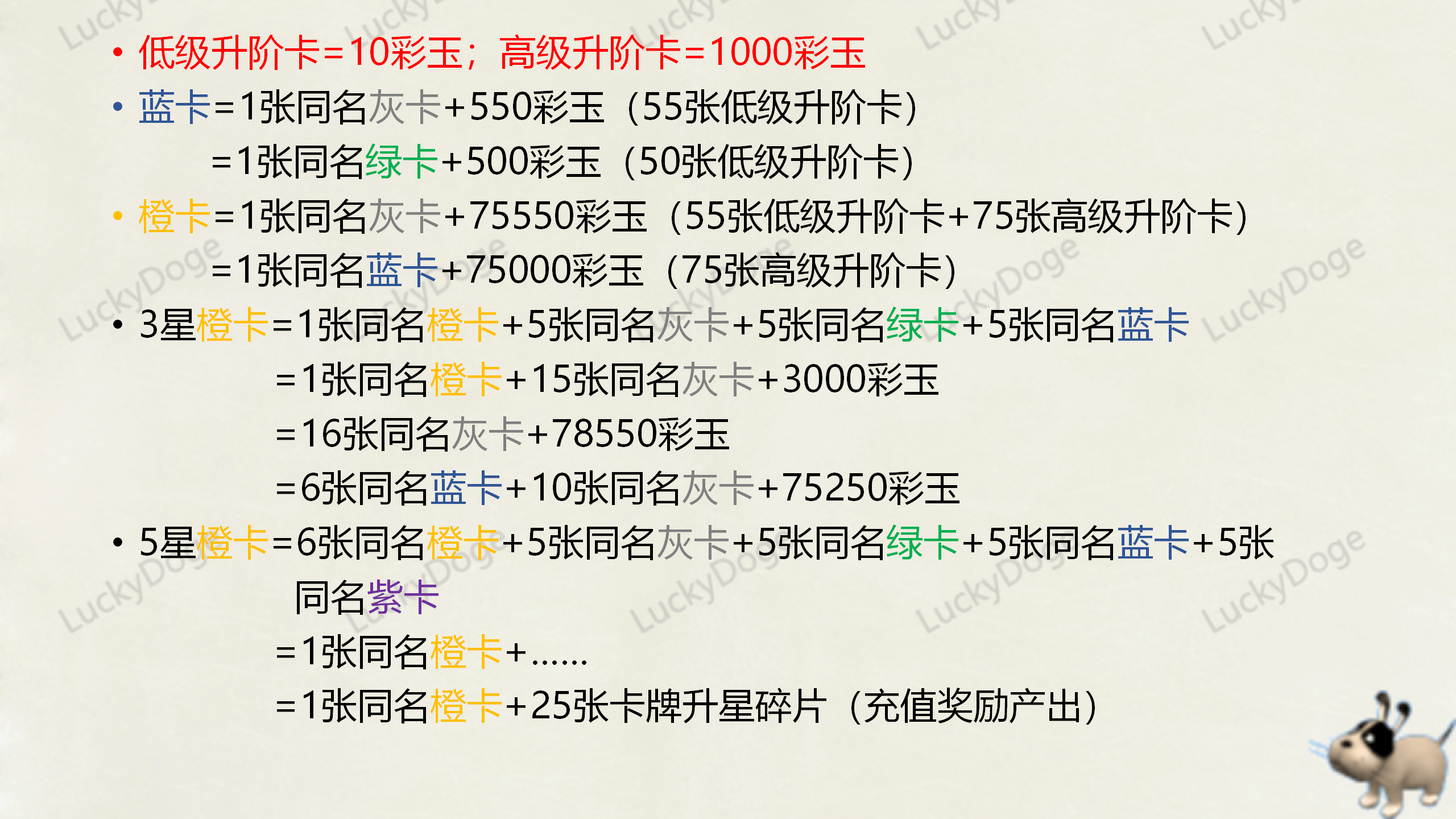 典籍卡升星与升阶 典籍卡升星与升阶