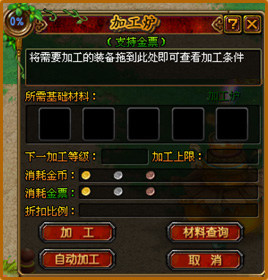 加工炉