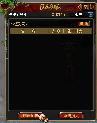 妖皇府